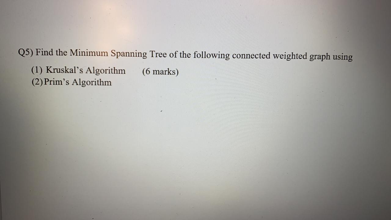 Solved (5) Find the Minimum Spanning Tree of the following | Chegg.com