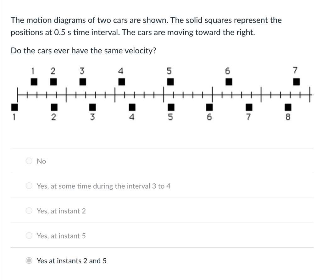 Motion Diagram With Car And Dots