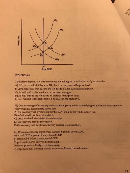 Solved ADi AD Real GDP FIGURE 24-5 72) Refer to Figure 24-5. | Chegg.com