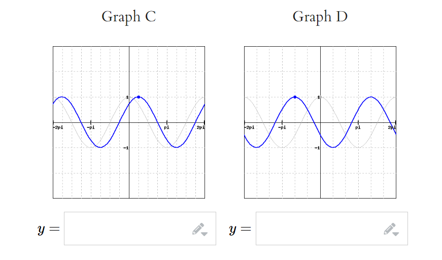 Graph C \( \quad \) Graph D