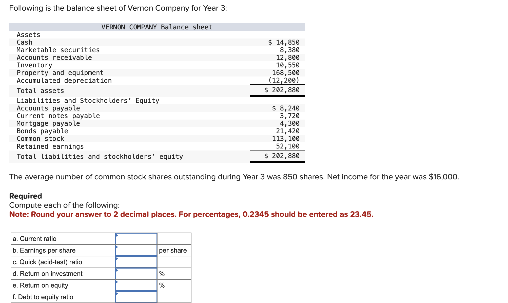 Solved Following is the balance sheet of Vernon Company for | Chegg.com