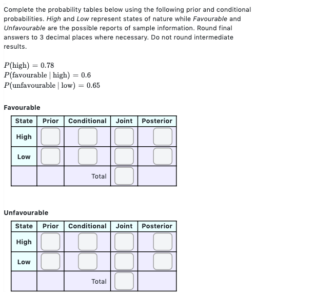 Solved Complete the probability tables below using the | Chegg.com