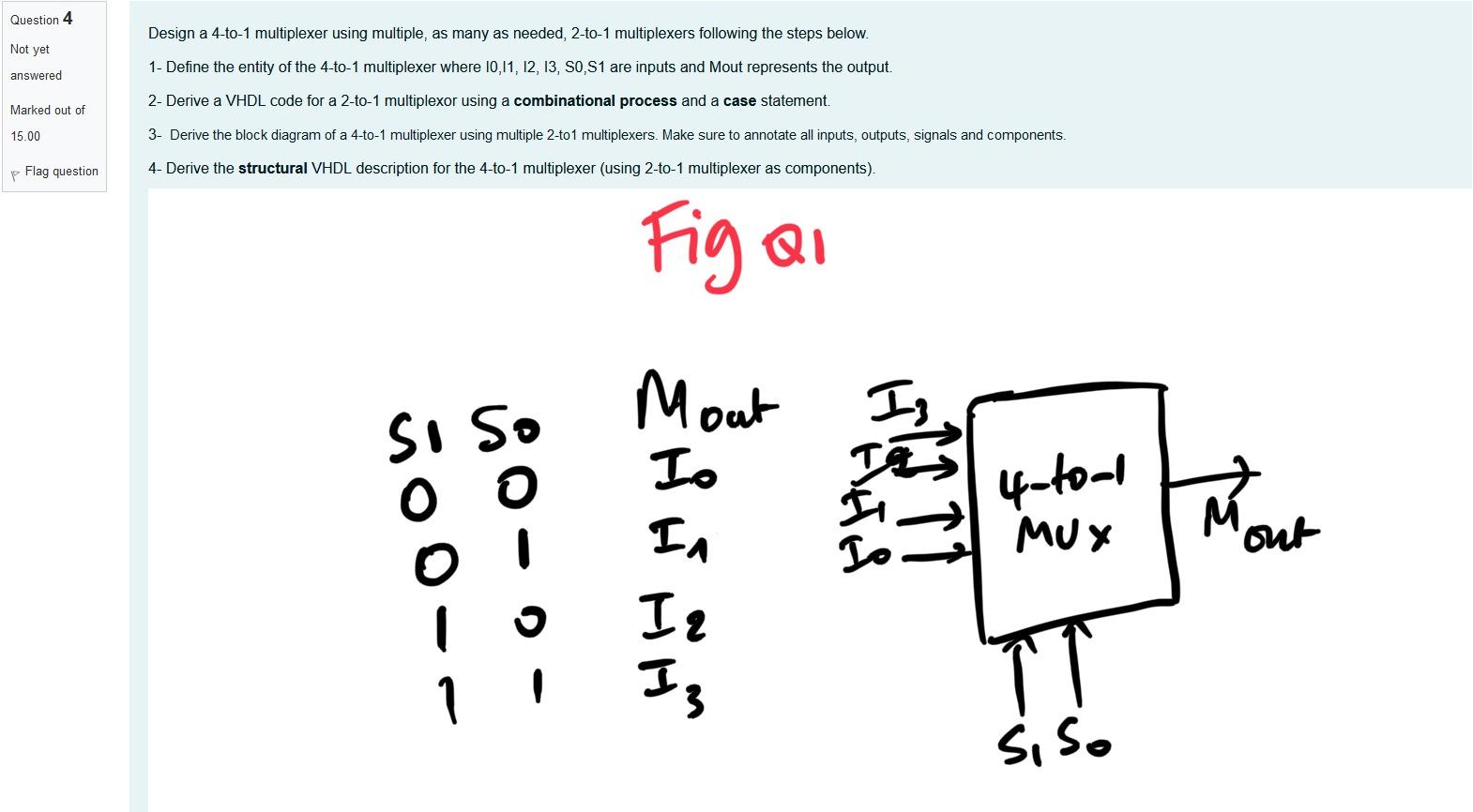 4 to 1 multiplexer using 2 to 1 multiplexers