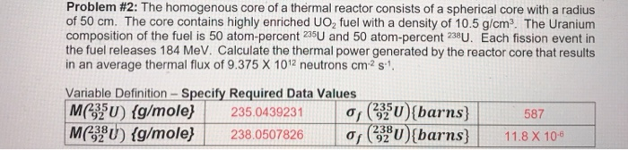 Solved Problem #2: The homogenous core of a thermal reactor | Chegg.com
