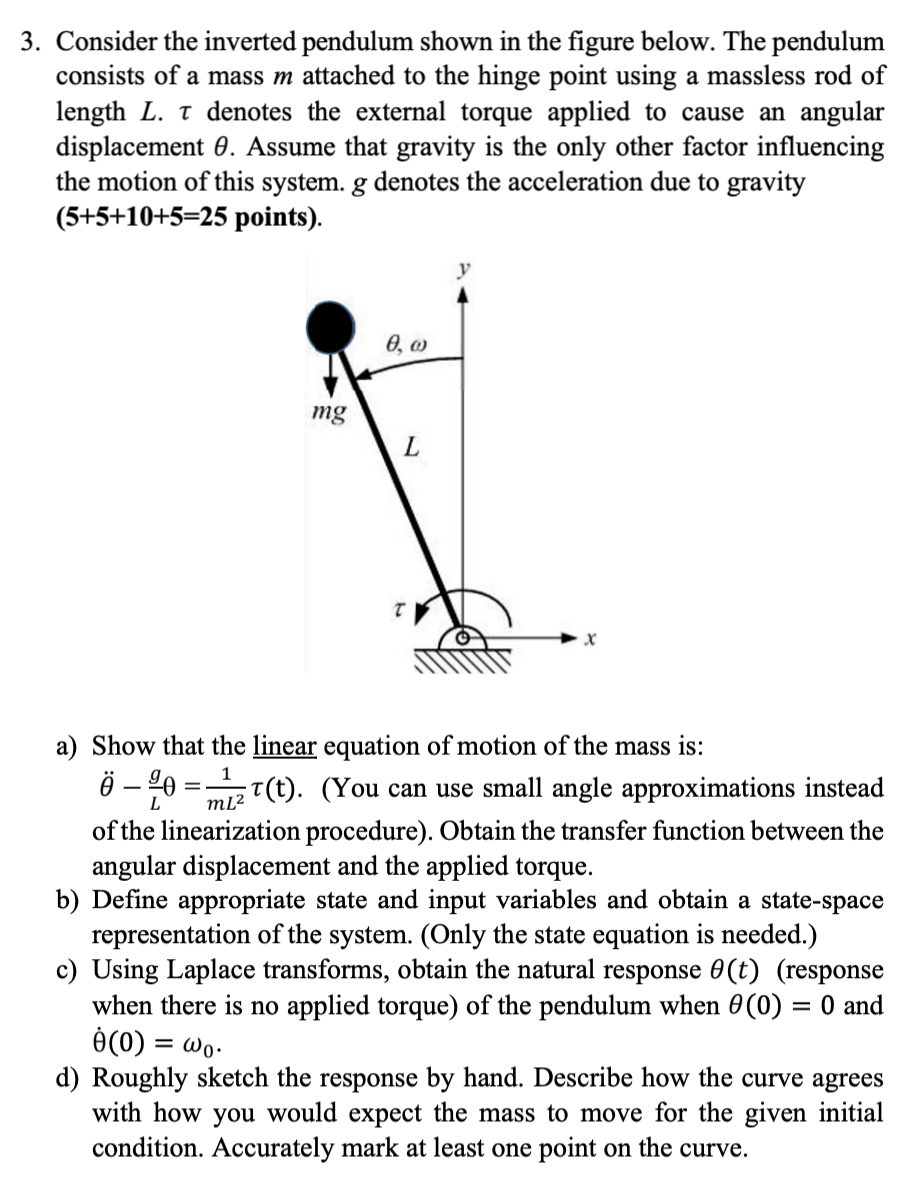 Solved 3. Consider the inverted pendulum shown in the figure | Chegg.com