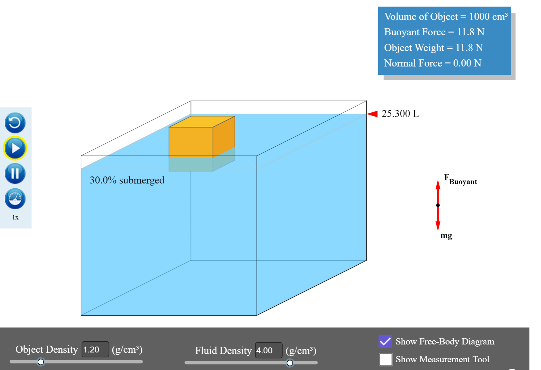 solved-sae-30-oil-having-a-specific-gravity-of-0-78-weighs-17-4-n