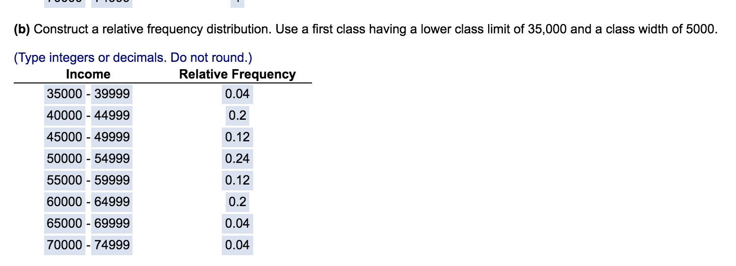 solved-a-construct-a-frequency-distribution-use-a-first-chegg