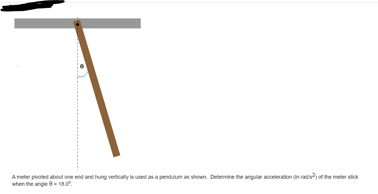 Solved A meter pivoted about one end and hung vertically is | Chegg.com