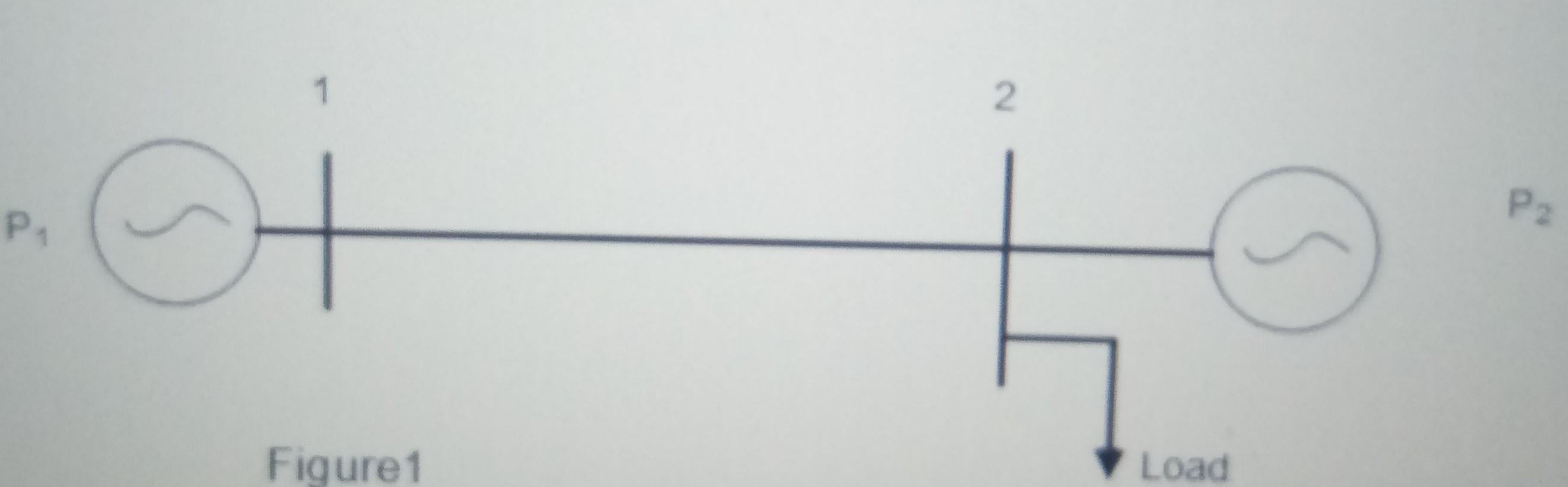 Solved Q1.A) A three-phase 50 HZ 100 km transmission line | Chegg.com