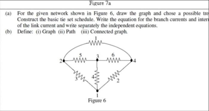 Solved (a) For The Given Network Shown In Figure 6, Draw The | Chegg.com