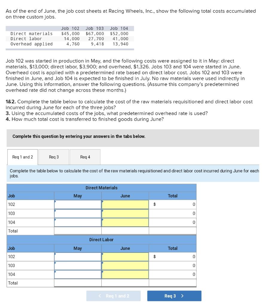 Solved As of the end of June, the job cost sheets at Racing