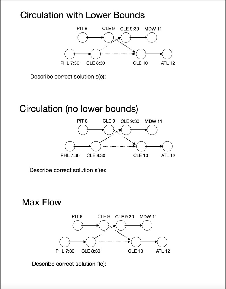Solved c. Now let's apply this to a simple example so we can | Chegg.com