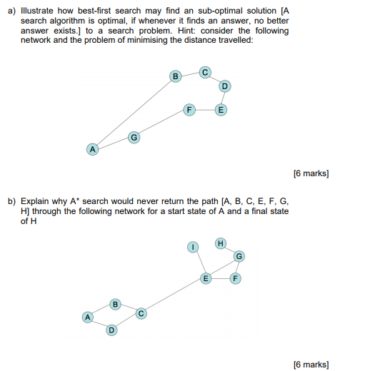 Solved a) Illustrate how best-first search may find an | Chegg.com