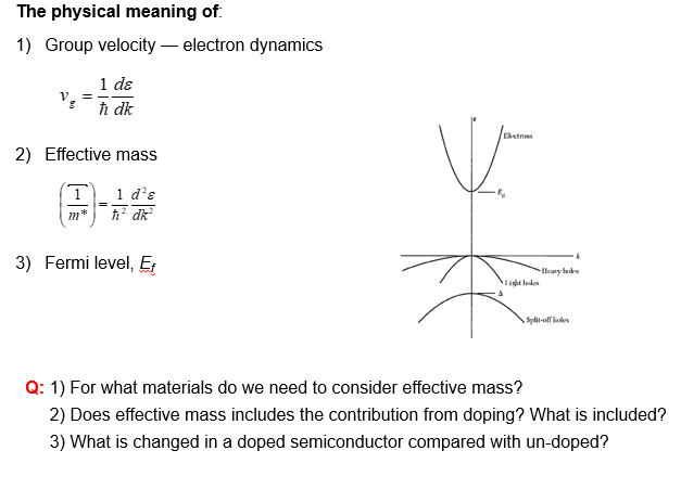 solved-the-physical-meaning-of-1-group-velocity-electron-chegg