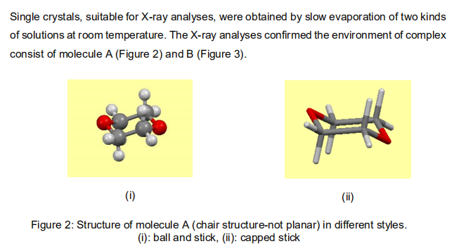 kinds of solutions