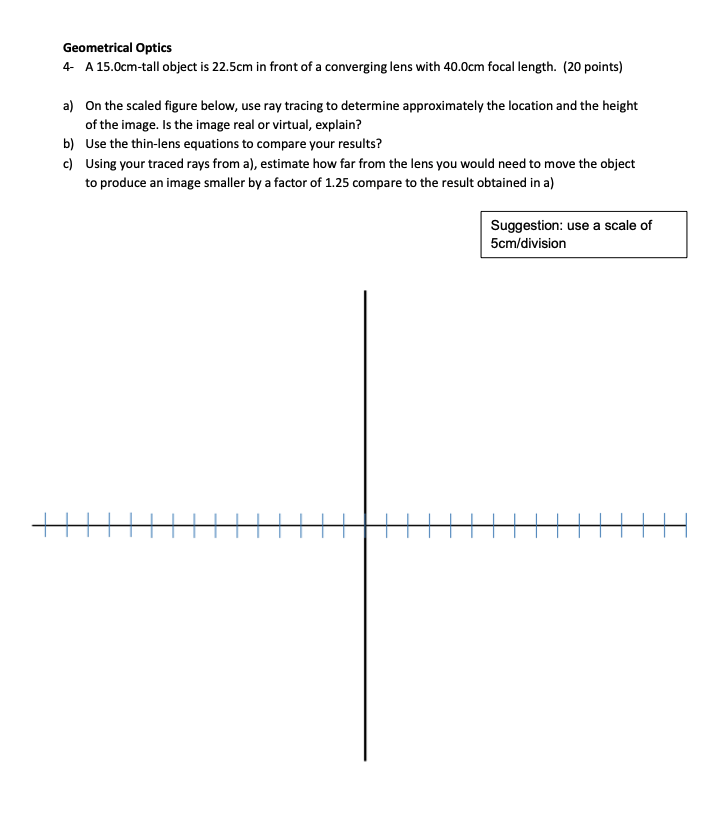 Solved Geometrical Optics 4 A 15.0cm-tall object is 22.5cm | Chegg.com