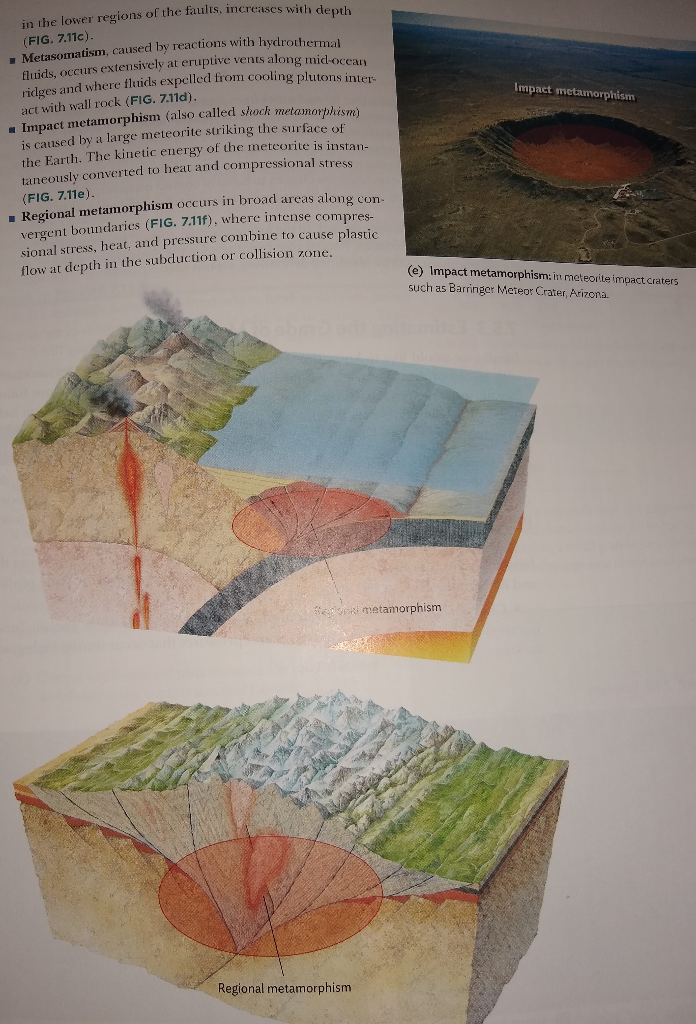 Solved TABLE 7.3 Types of metamorphism and their geologic | Chegg.com