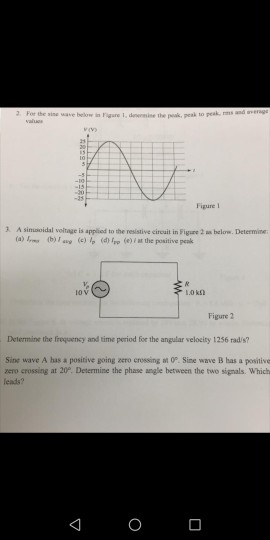 Solved 2 For the sine wave below in Figure 1, dewesise the | Chegg.com