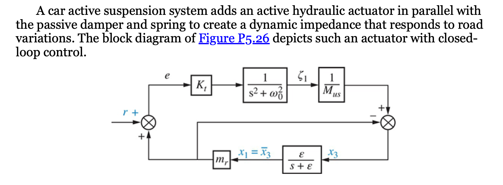 A car active suspension system adds an active hydraulic actuator in parallel with the passive damper and spring to create a d