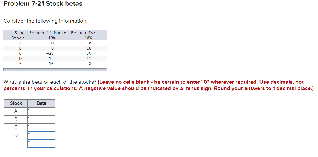 Solved Problem 721 Stock betas Consider the following