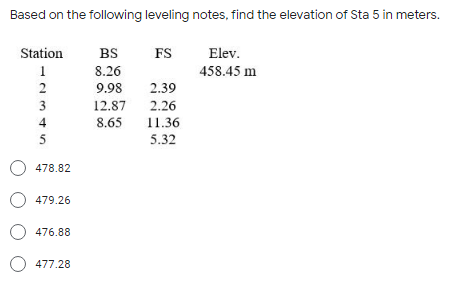 Solved Based on the following leveling notes, find the | Chegg.com