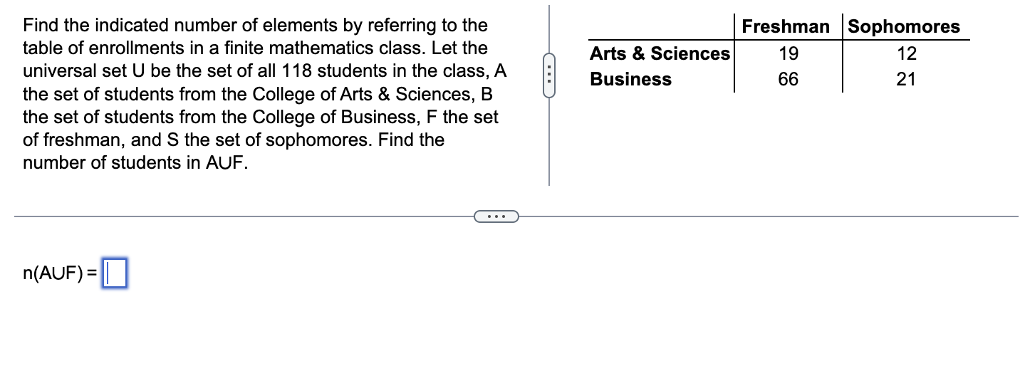Solved Find the indicated number of elements by referring to | Chegg.com