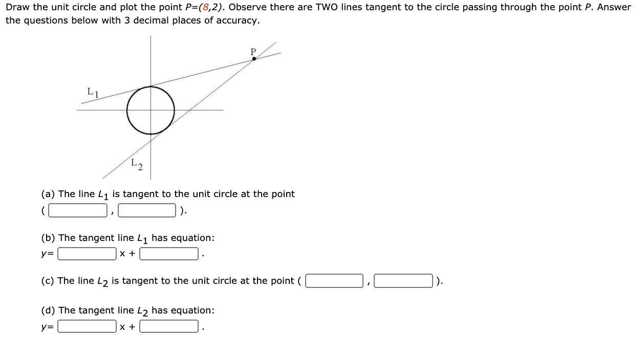 Solved Draw the unit circle and plot the point P=(8,2). | Chegg.com