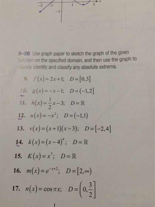 Solved 2 9-20 Use graph paper to sketch the graph of the | Chegg.com