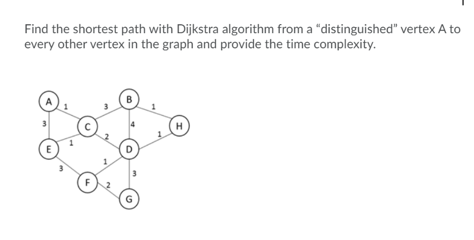 Solved Find the shortest path with Dijkstra algorithm from a | Chegg.com