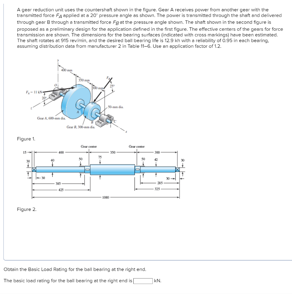 Solved A gear reduction unit uses the countershaft shown in