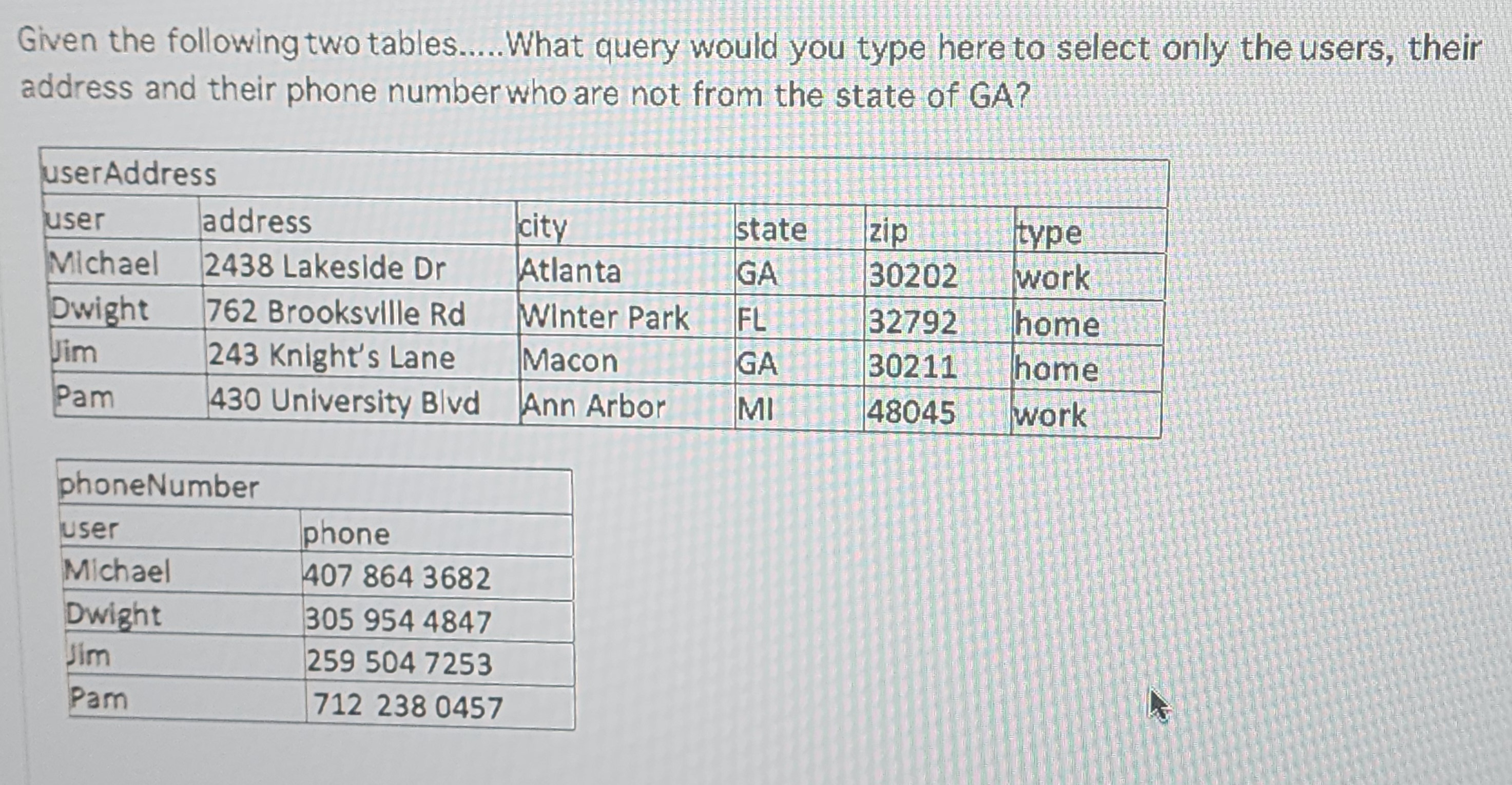 Solved Given The Following Two Tables..... What Query Would | Chegg.com