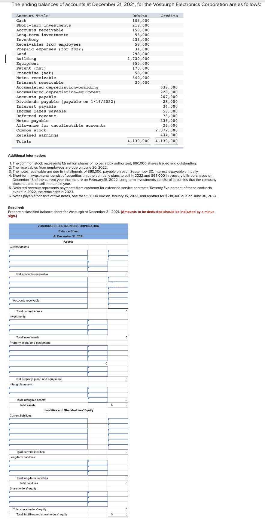 Solved The ending balances of accounts at December 31, 2021, | Chegg.com