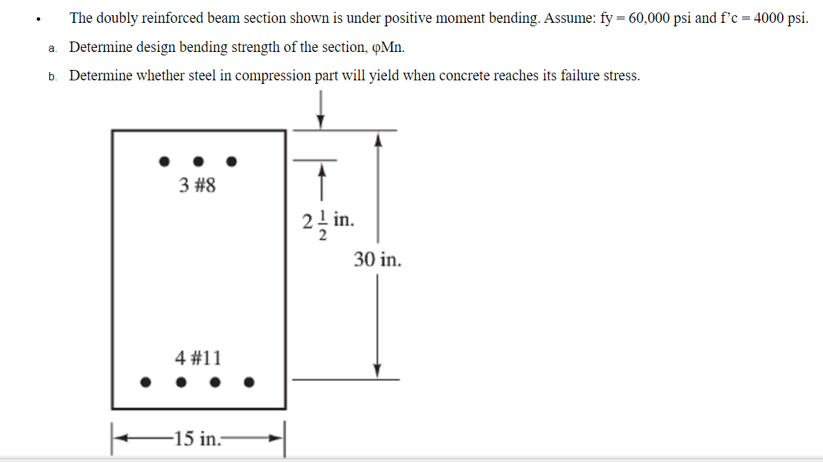 Solved A. The Doubly Reinforced Beam Section Shown Is Under | Chegg.com