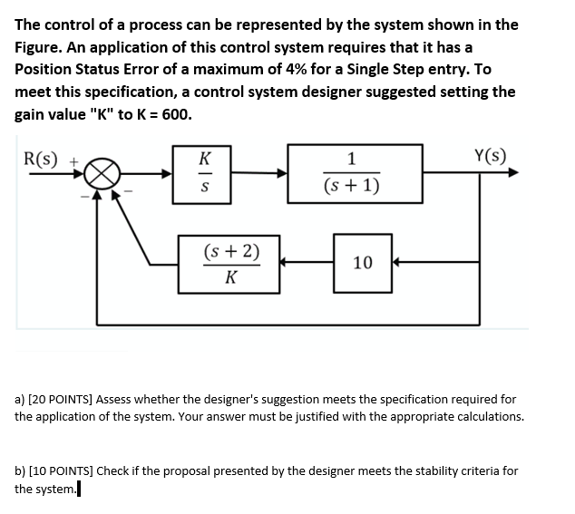 Solved The Control Of A Process Can Be Represented By The | Chegg.com