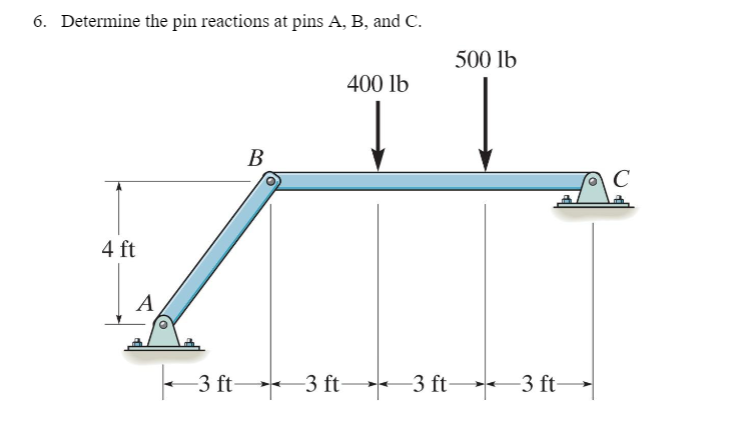 Solved 6. Determine the pin reactions at pins A, B, and C. | Chegg.com