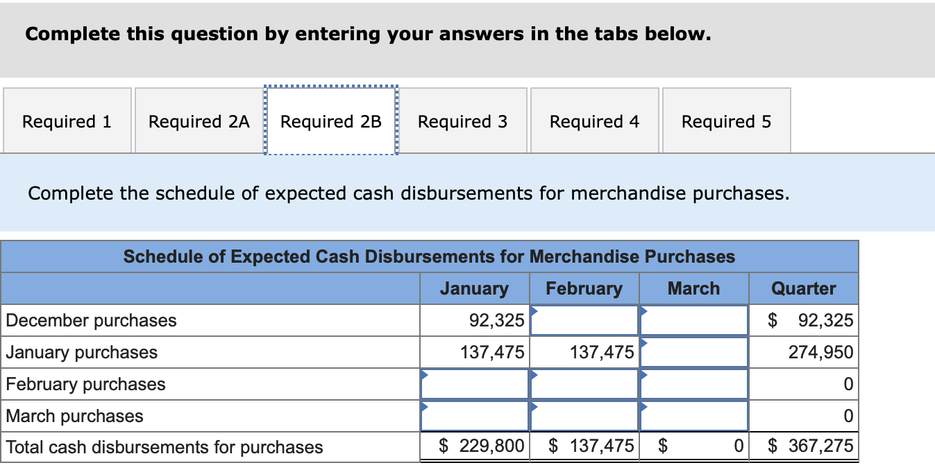 Solved Complete the Schedule of expected cash | Chegg.com