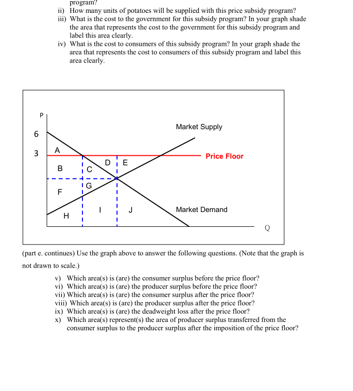 Solved 5 Price Intervention 1 5 Marks Consider The Pot