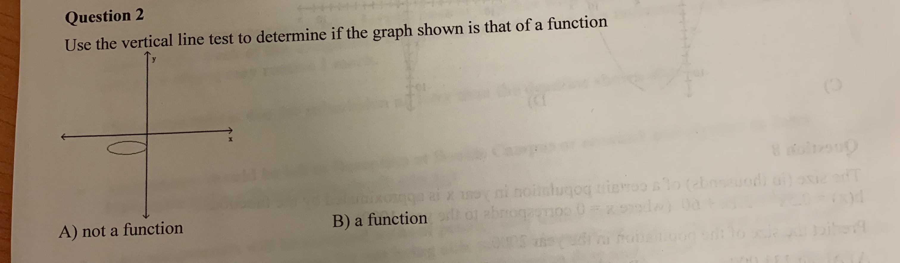 Solved Question 2 Use the vertical line test to determine if | Chegg.com