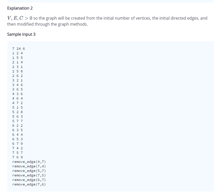 Solved You are tasked to define methods of a graph class | Chegg.com