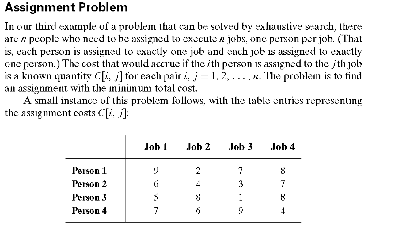 assignment problem by exhaustive search