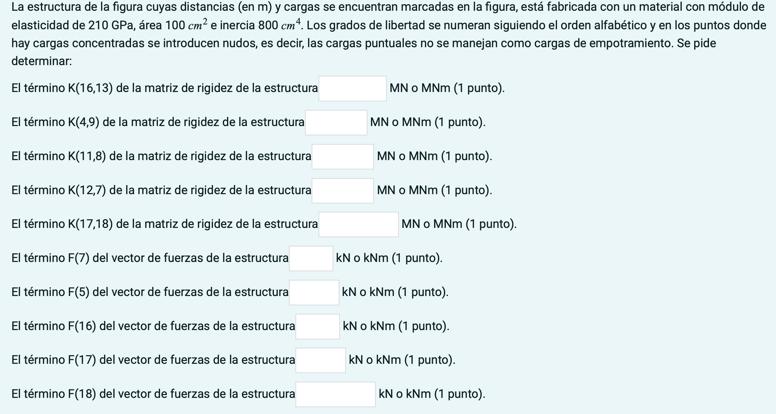 La estructura de la figura cuyas distancias (en \( \mathrm{m} \) ) y cargas se encuentran marcadas en la figura, está fabrica