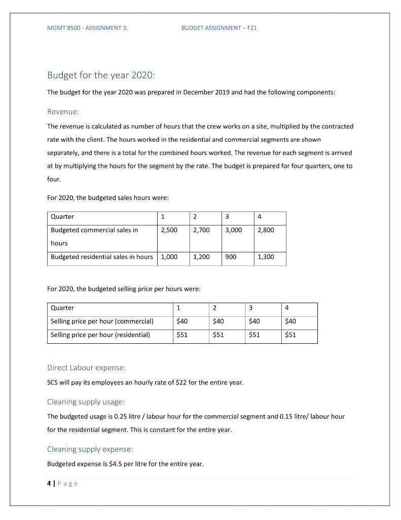 MGMT 8500 - ASSIGNMENT 3: BUDGET ASSIGNMENT - F21 | Chegg.com