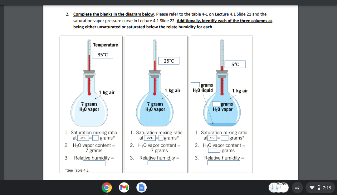 solved-table-4-1-saturation-mixing-ratio-at-sea-level-chegg