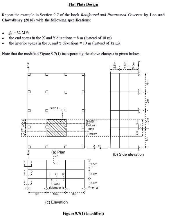 Flat Plate Design Repeat the example in Section 9.7 | Chegg.com
