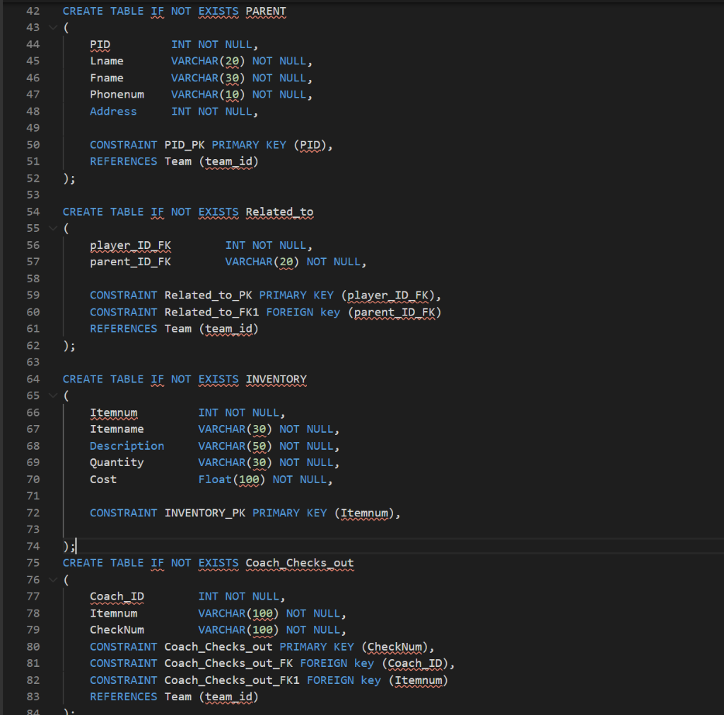 Solved Submit a Text File with a SQL Extension. The file | Chegg.com