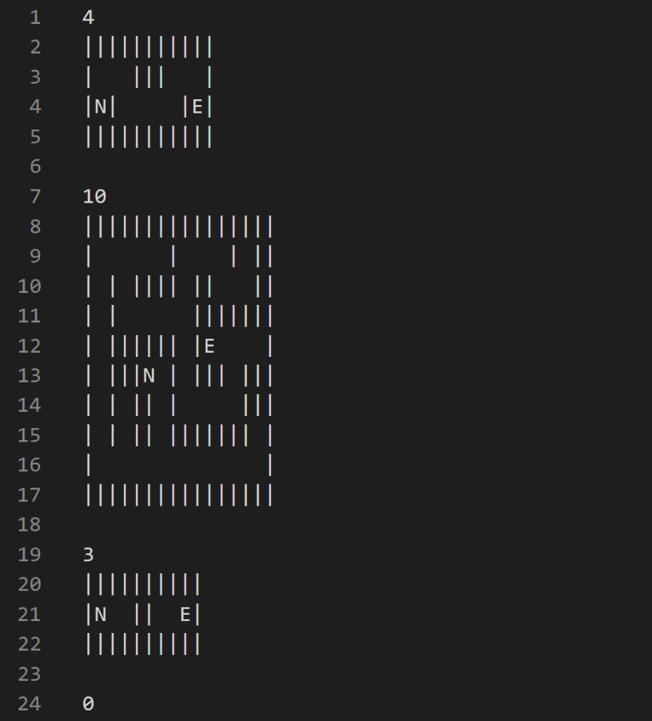 Solved Below is my python code for a maze solver. The goal | Chegg.com