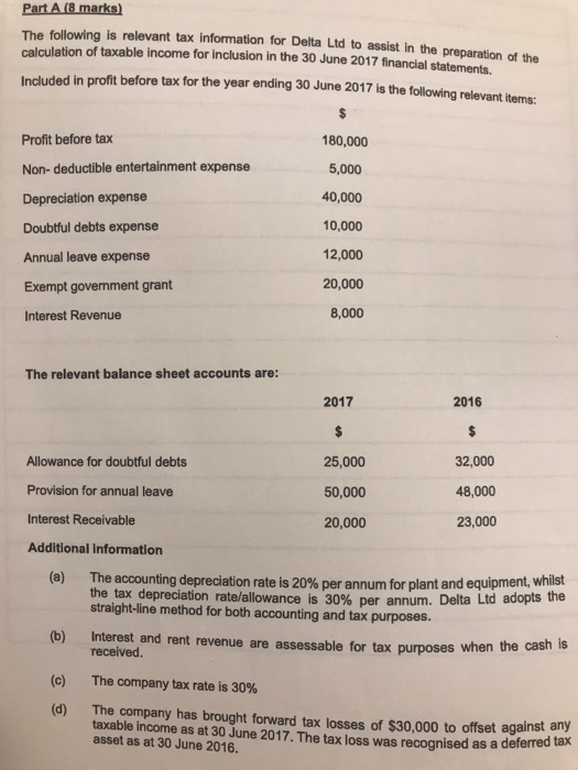 solved-part-a-8-marks-the-following-is-relevant-tax-chegg