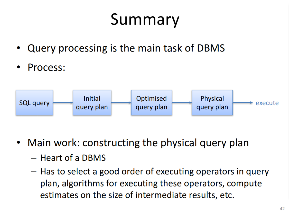parallel query processing in dbms