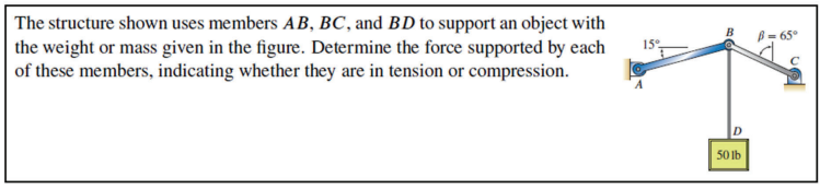 Solved The structure shown uses members AB,BC, and BD to | Chegg.com