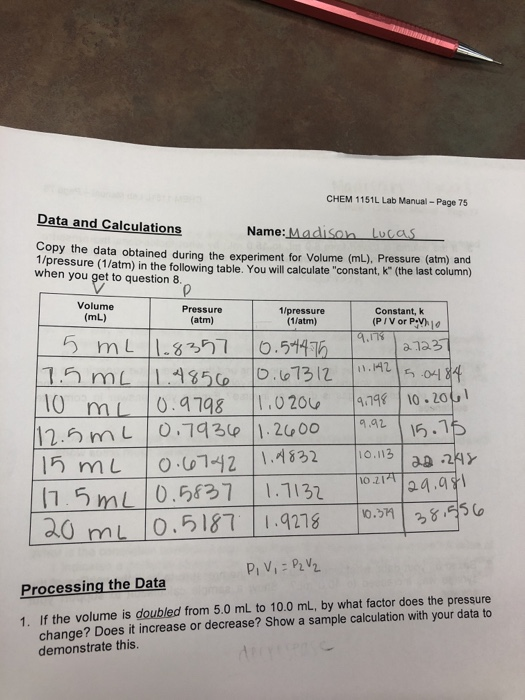 Solved CHEM 1151L Lab Manual- Page 75 Data And Calculations | Chegg.com